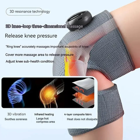 3-In-1 REGen Knee Massager